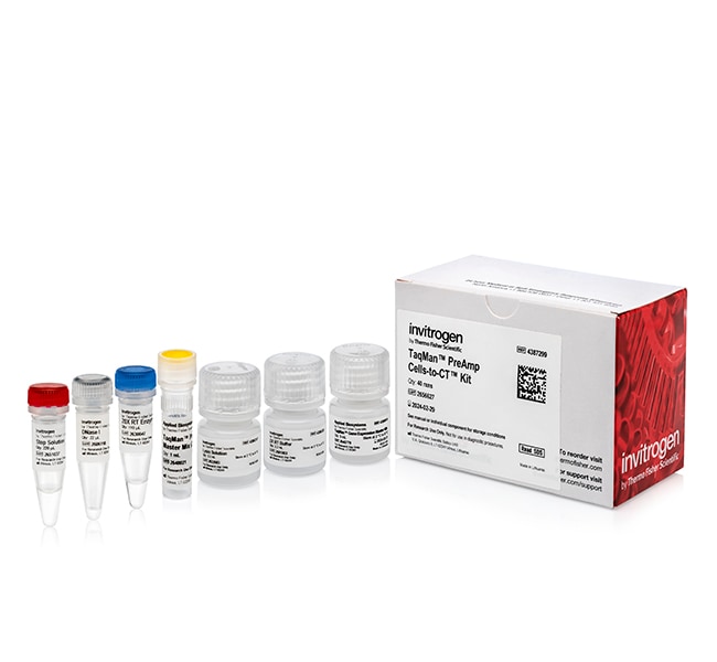 40 RXN PREAMP CELLS-TO-CT KIT .
